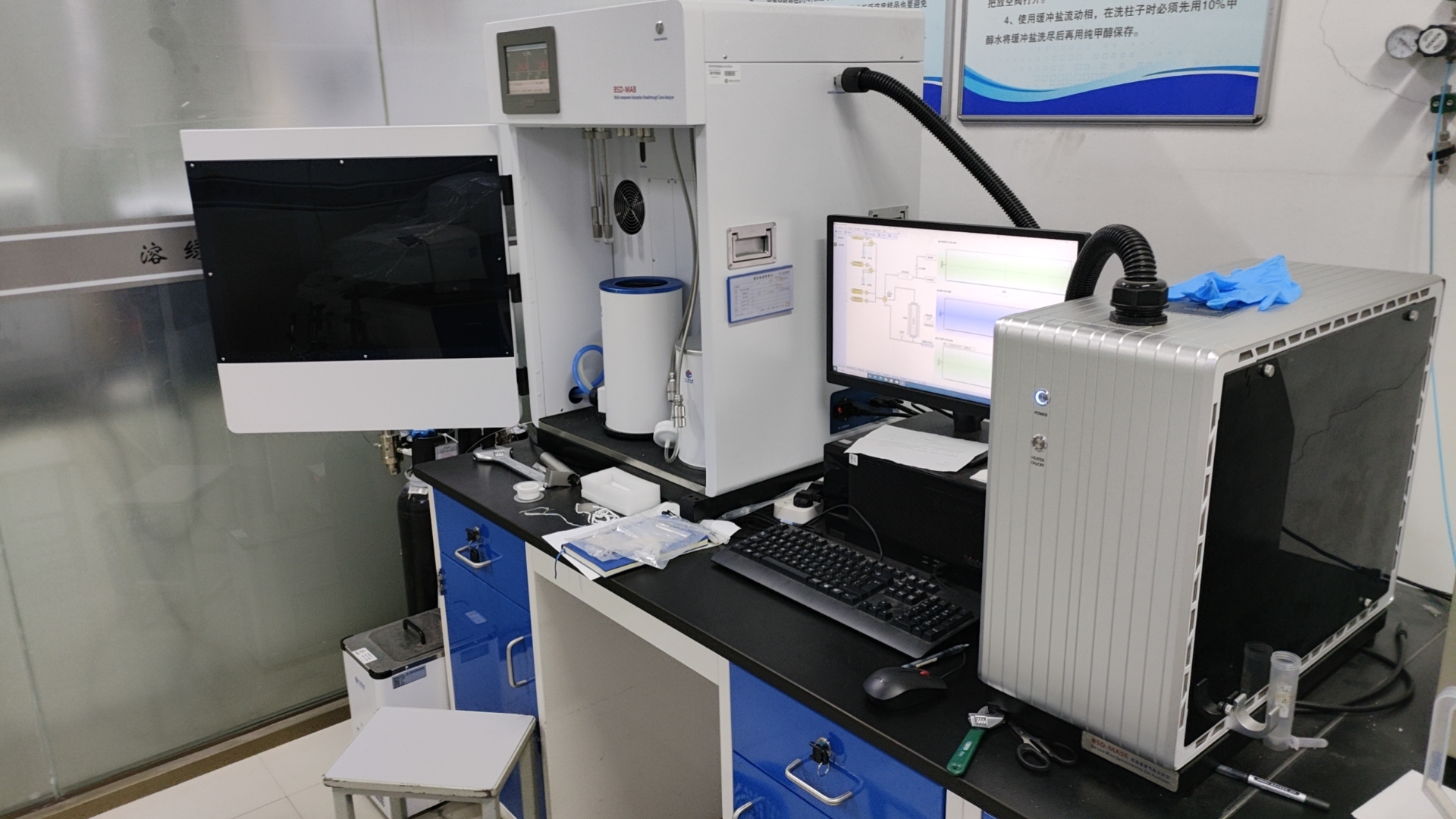 Laboratory 4